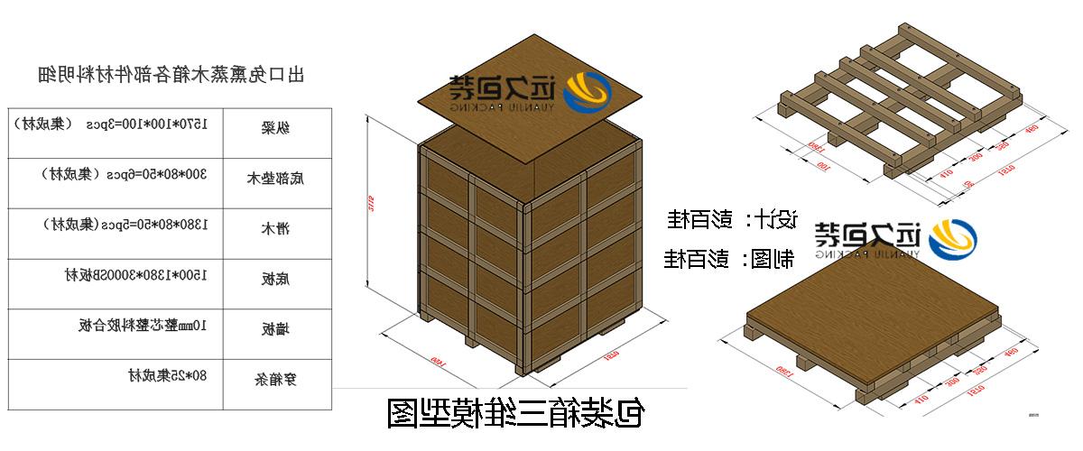 <a href='http://5oa.zibochuangqing.com'>买球平台</a>的设计需要考虑流通环境和经济性